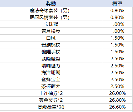 新2网址会员手机开户官方版幻域神姬游戏下载最新版